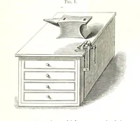 An illustration from Manual of practical assaying (1868)