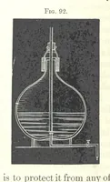An illustration from Manual of practical assaying (1868)
