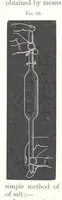 Picture 74 of 148 from Manual of practical assaying (1868), leaf 552