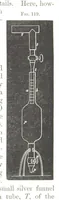 Picture 87 of 148 from Manual of practical assaying (1868), leaf 601