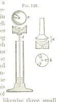 An illustration from Manual of practical assaying (1868)