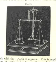 An illustration from Manual of practical assaying (1868)