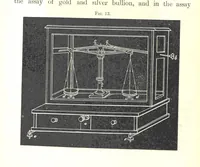 An illustration from Manual of practical assaying (1868)