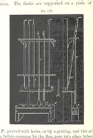 Picture 94 of 148 from Manual of practical assaying (1868), leaf 664