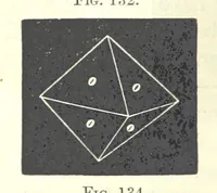 An illustration from Manual of practical assaying (1868)