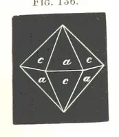 An illustration from Manual of practical assaying (1868)