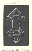 An illustration from Manual of practical assaying (1868)
