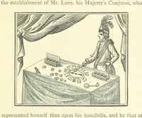 Picture 59 of 83 from Memoirs of Bartholomew Fair ... Fourth edition (1892), leaf 391