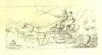 An illustration from Peter's Letters to his kinsfolk. [By J. G. Lockhart, assisted by Christopher North.] The second edition. (Postscript to the third edition of Peter's Letters.) (1819)