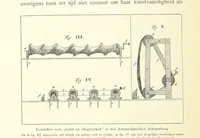 An illustration from Onze Gouden Eeuw. De Republiek der Vereenigde Nederlanden in haar bloeitijd ... Geïllustreerd onder toezicht van J. H. W. Unger (1896)