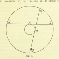 Picture 2 of 34 from Aardrijkskunde van Zuid-Afrika, door Dr. H. Blink ... Uitgegeven door de Nederlandsch Zuid-Afrikaansche Vereeniging (1889), leaf 19