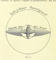 An illustration from Aardrijkskunde van Zuid-Afrika, door Dr. H. Blink ... Uitgegeven door de Nederlandsch Zuid-Afrikaansche Vereeniging (1889)