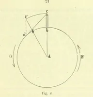 Picture 7 of 34 from Aardrijkskunde van Zuid-Afrika, door Dr. H. Blink ... Uitgegeven door de Nederlandsch Zuid-Afrikaansche Vereeniging (1889), leaf 35