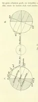 Picture 10 of 34 from Aardrijkskunde van Zuid-Afrika, door Dr. H. Blink ... Uitgegeven door de Nederlandsch Zuid-Afrikaansche Vereeniging (1889), leaf 40