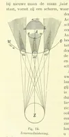 Picture 13 of 34 from Aardrijkskunde van Zuid-Afrika, door Dr. H. Blink ... Uitgegeven door de Nederlandsch Zuid-Afrikaansche Vereeniging (1889), leaf 48