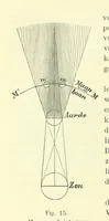Picture 14 of 34 from Aardrijkskunde van Zuid-Afrika, door Dr. H. Blink ... Uitgegeven door de Nederlandsch Zuid-Afrikaansche Vereeniging (1889), leaf 50