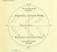 Picture 16 of 34 from Aardrijkskunde van Zuid-Afrika, door Dr. H. Blink ... Uitgegeven door de Nederlandsch Zuid-Afrikaansche Vereeniging (1889), leaf 63