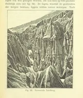 An illustration from Aardrijkskunde van Zuid-Afrika, door Dr. H. Blink ... Uitgegeven door de Nederlandsch Zuid-Afrikaansche Vereeniging (1889)