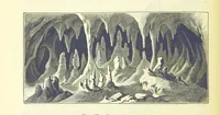 An illustration from Aardrijkskunde van Zuid-Afrika, door Dr. H. Blink ... Uitgegeven door de Nederlandsch Zuid-Afrikaansche Vereeniging (1889)