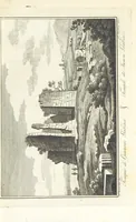 An illustration from Viaggio antiquario ne'contorni di Roma (1819)