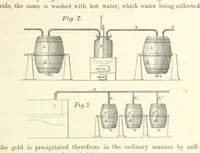 An illustration from Notes on the Treatment of Gold Ores (1889)
