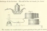 Picture 4 of 48 from Notes on the Treatment of Gold Ores (1889), leaf 115