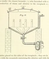An illustration from Notes on the Treatment of Gold Ores (1889)