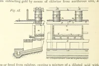 An illustration from Notes on the Treatment of Gold Ores (1889)