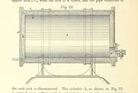An illustration from Notes on the Treatment of Gold Ores (1889)