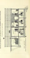 An illustration from Notes on the Treatment of Gold Ores (1889)