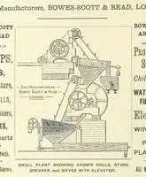 An illustration from Notes on the Treatment of Gold Ores (1889)