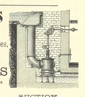 An illustration from Notes on the Treatment of Gold Ores (1889)