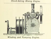 An illustration from Notes on the Treatment of Gold Ores (1889)