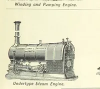 An illustration from Notes on the Treatment of Gold Ores (1889)
