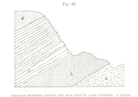 Picture 30 of 32 from The Prospector's Fieldbook and Guide in the search for ... Minerals. Illustrated, etc (1892), leaf 129