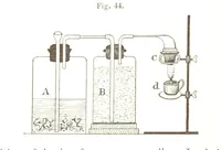 An illustration from The Prospector's Fieldbook and Guide in the search for ... Minerals. Illustrated, etc (1892)
