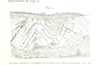 An illustration from The Prospector's Fieldbook and Guide in the search for ... Minerals. Illustrated, etc (1892)