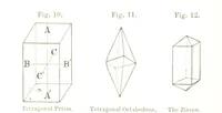 Picture 7 of 32 from The Prospector's Fieldbook and Guide in the search for ... Minerals. Illustrated, etc (1892), leaf 38