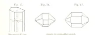 An illustration from The Prospector's Fieldbook and Guide in the search for ... Minerals. Illustrated, etc (1892)