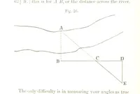 Picture 15 of 32 from The Prospector's Fieldbook and Guide in the search for ... Minerals. Illustrated, etc (1892), leaf 50