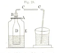 Picture 17 of 32 from The Prospector's Fieldbook and Guide in the search for ... Minerals. Illustrated, etc (1892), leaf 59