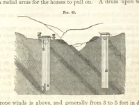 Picture 31 of 265 from A Treatise on Metallurgy; comprising mining, and general and particular metallurgical operations, etc (1852), leaf 100