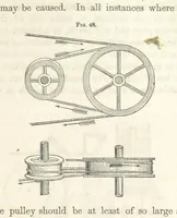 An illustration from A Treatise on Metallurgy; comprising mining, and general and particular metallurgical operations, etc (1852)