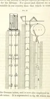 An illustration from A Treatise on Metallurgy; comprising mining, and general and particular metallurgical operations, etc (1852)