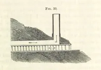 An illustration from A Treatise on Metallurgy; comprising mining, and general and particular metallurgical operations, etc (1852)