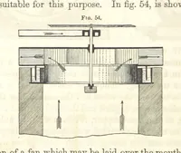 An illustration from A Treatise on Metallurgy; comprising mining, and general and particular metallurgical operations, etc (1852)