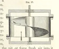 Picture 41 of 265 from A Treatise on Metallurgy; comprising mining, and general and particular metallurgical operations, etc (1852), leaf 117