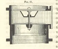 An illustration from A Treatise on Metallurgy; comprising mining, and general and particular metallurgical operations, etc (1852)