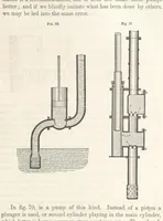 An illustration from A Treatise on Metallurgy; comprising mining, and general and particular metallurgical operations, etc (1852)