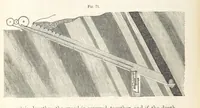 An illustration from A Treatise on Metallurgy; comprising mining, and general and particular metallurgical operations, etc (1852)